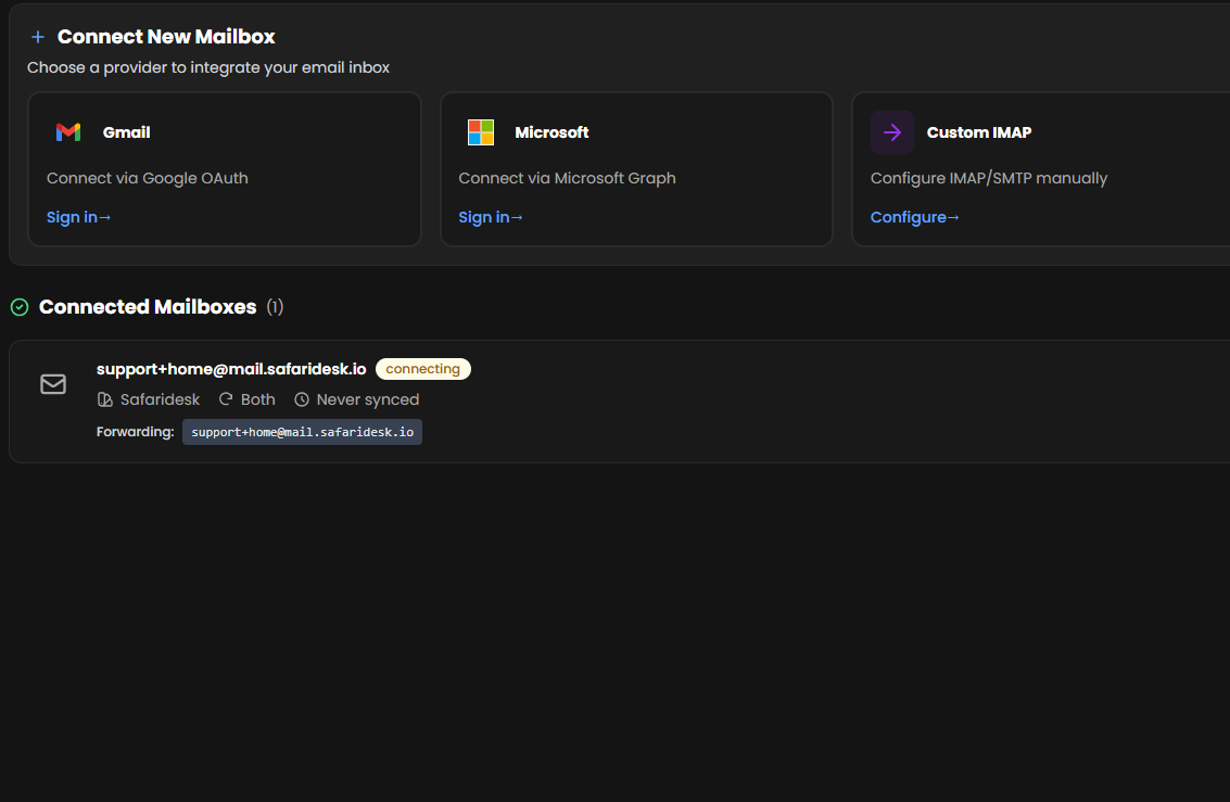 SafariDesk unlimited ticket support dashboard