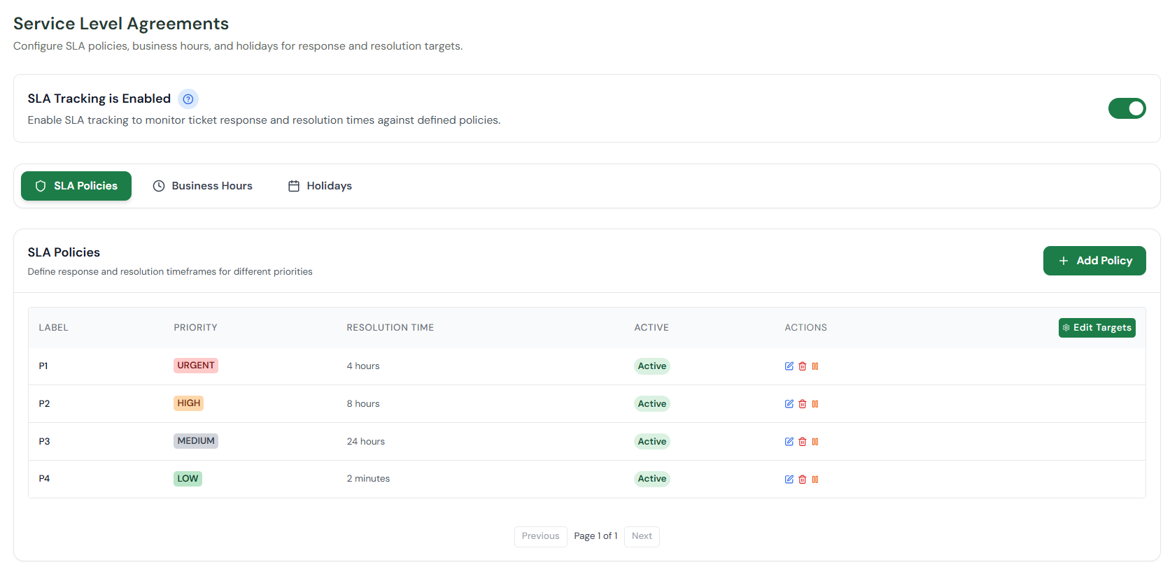 Prioritize & Route — Auto-assign tickets based on rules, SLAs, and team availability for faster response times.